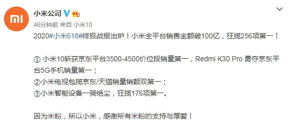 小米618终极战报：全平台销售额破100亿 狂揽256项第一