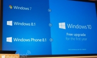 退役前Win7仍能免费升级Win10 微软想搏最后一批用户数