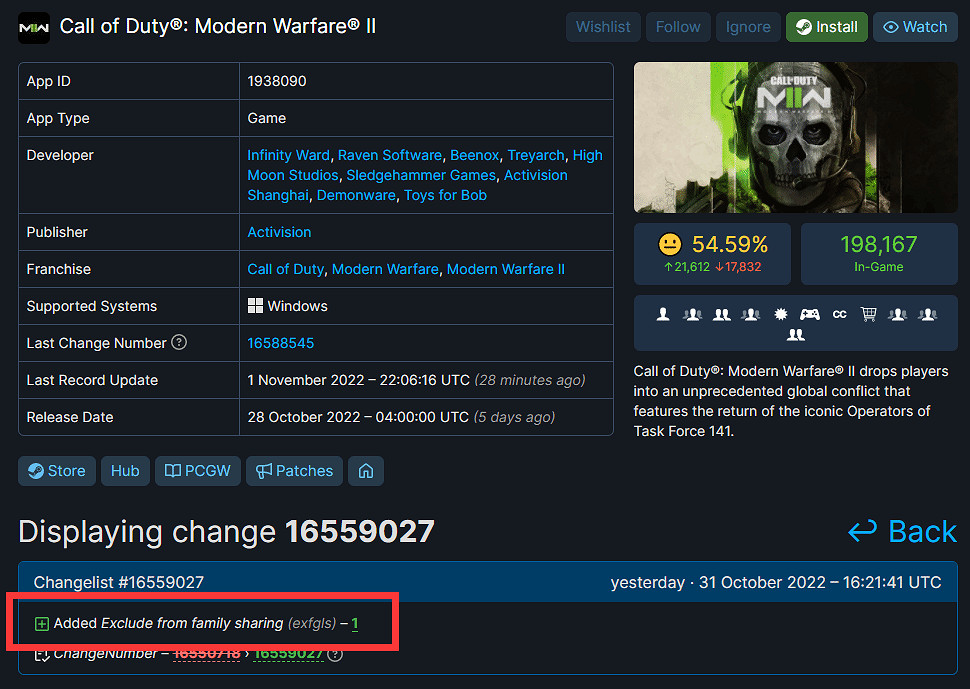 《使命召唤：现代战争2》Steam版禁用家庭共享 抱歉了钱钱我需要这个酷东西