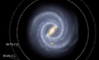 银河系直径到底多大？光速飞船也需要20万年