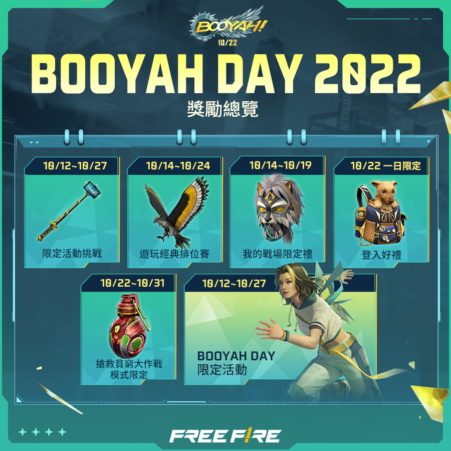 《Free Fire 》Booyah Day主题系列三周年「 Potential」潮流系列抢先登场