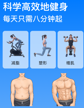 Change健身app