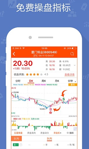 优品股票通app